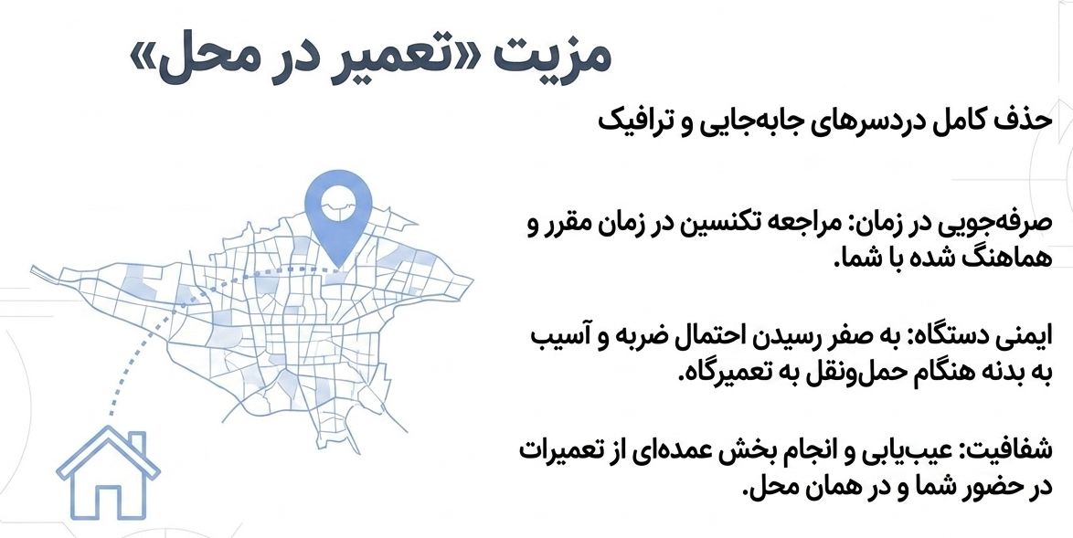 تعمیر جاروبرقی بکو در محل