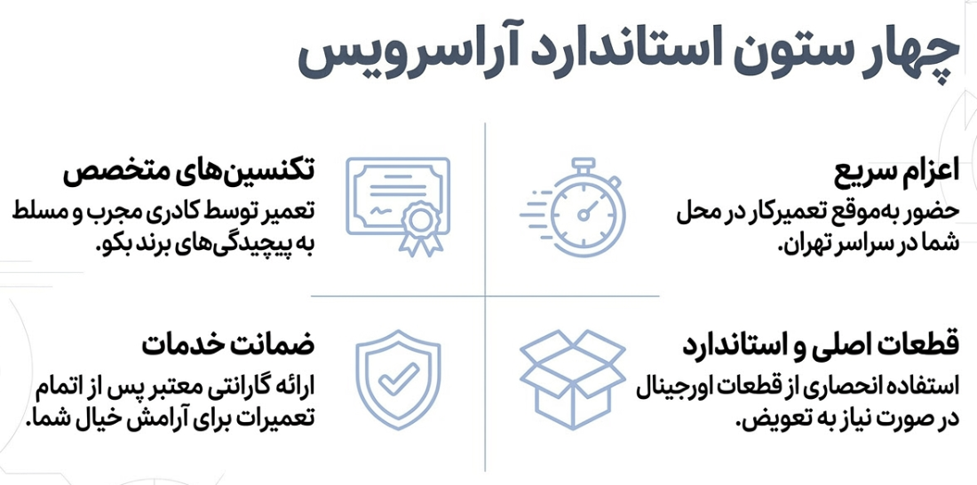 تعمیر جاروبرقی بکو در آراسرویس