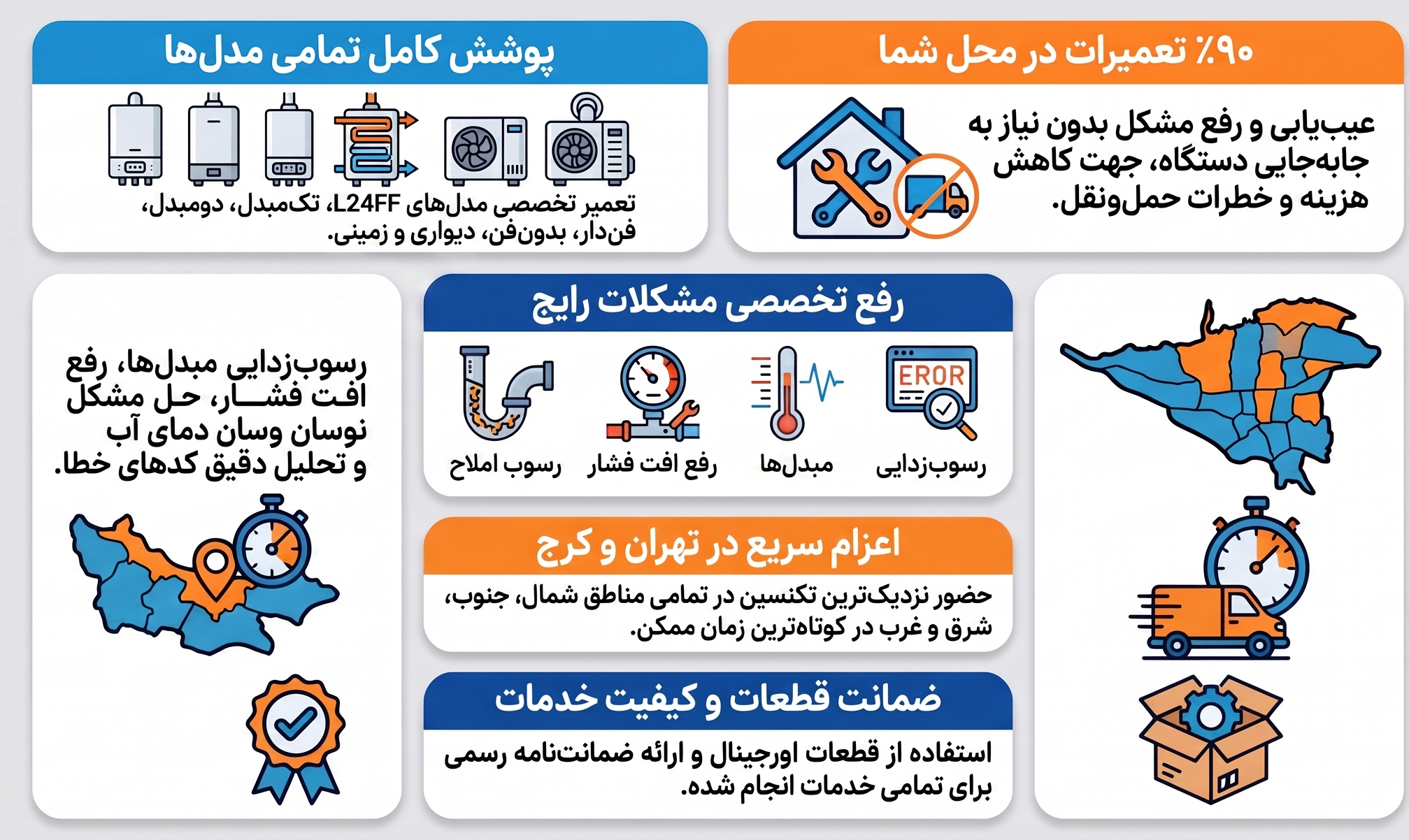 نمایندگی تعمیر پکیج ایران رادیاتور در تهران