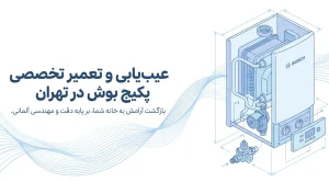 تعمیر پکیج بوش در تهران
