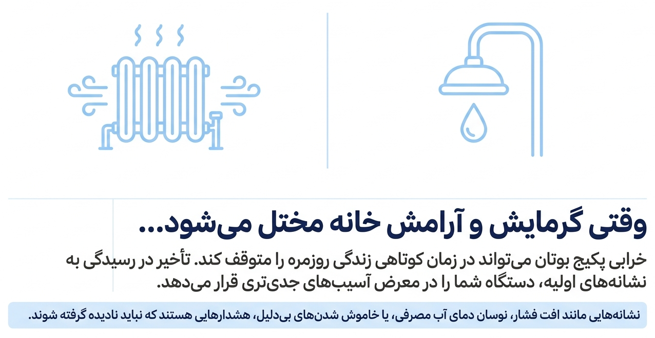 تعمیر پکیج بوتان در کرج در محل