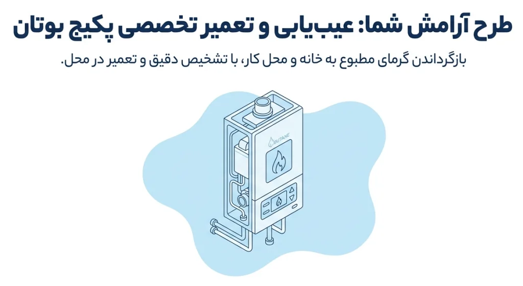 تعمیر پکیج بوتان در تهران