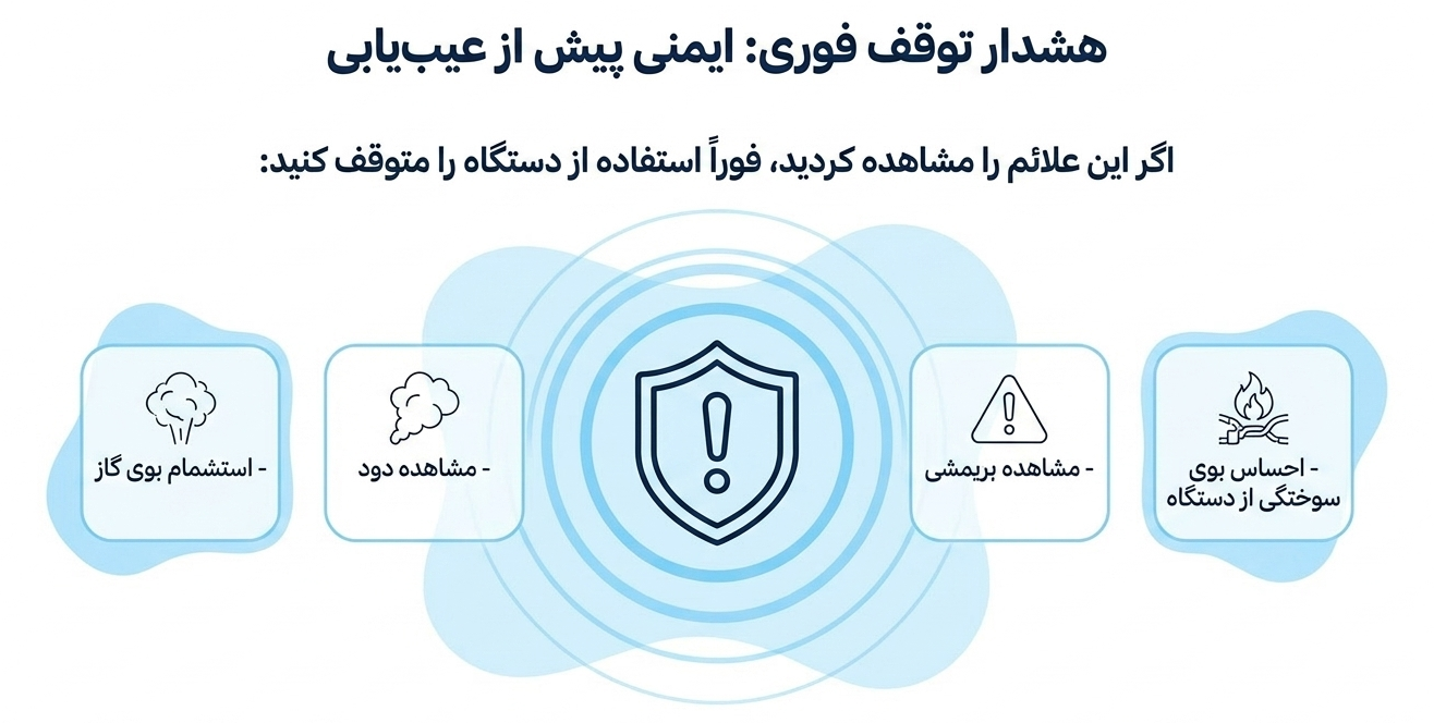 خدمات تعمیر پکیج بوتان در تهران