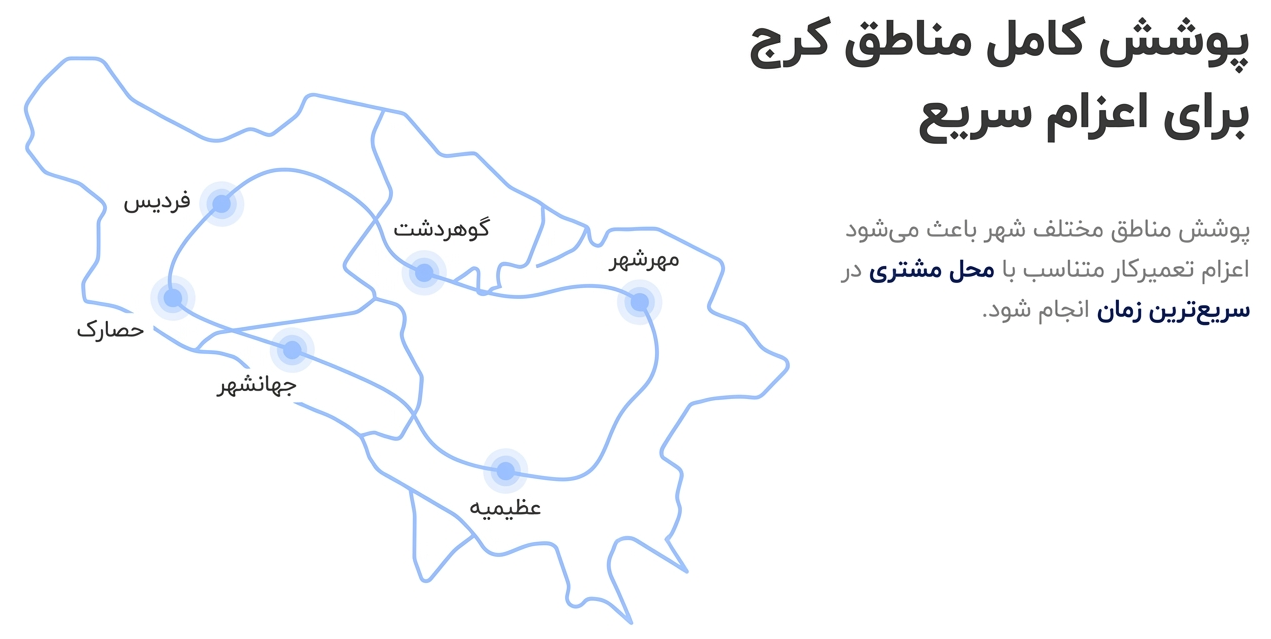 هزینه تعمیر پکیج ایران رادیاتور در کرج