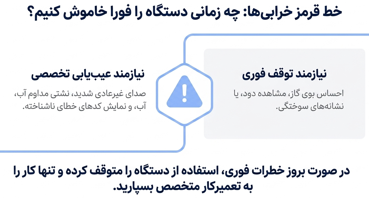 تعمیر پکیج ایران رادیاتور در عظیمیه