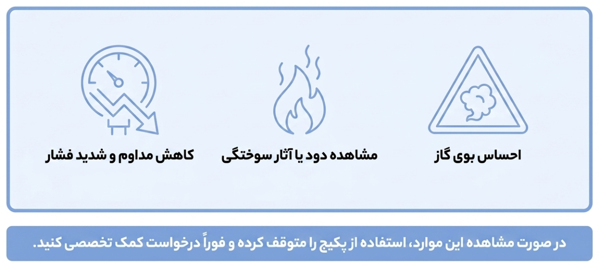 تعمیر پکیج لورچ در جهانشهر