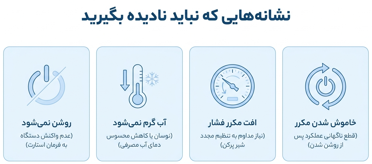 تعمیر پکیج ایران رادیاتور در محل تهران